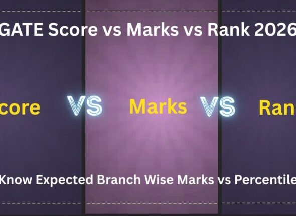 GATE Score vs Marks vs Rank 2026