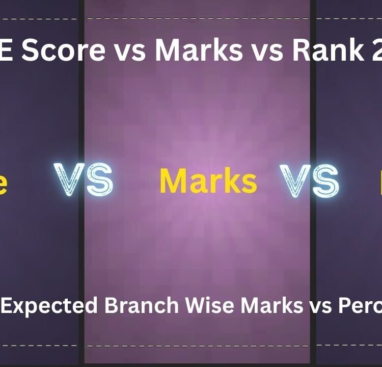 GATE Score vs Marks vs Rank 2026