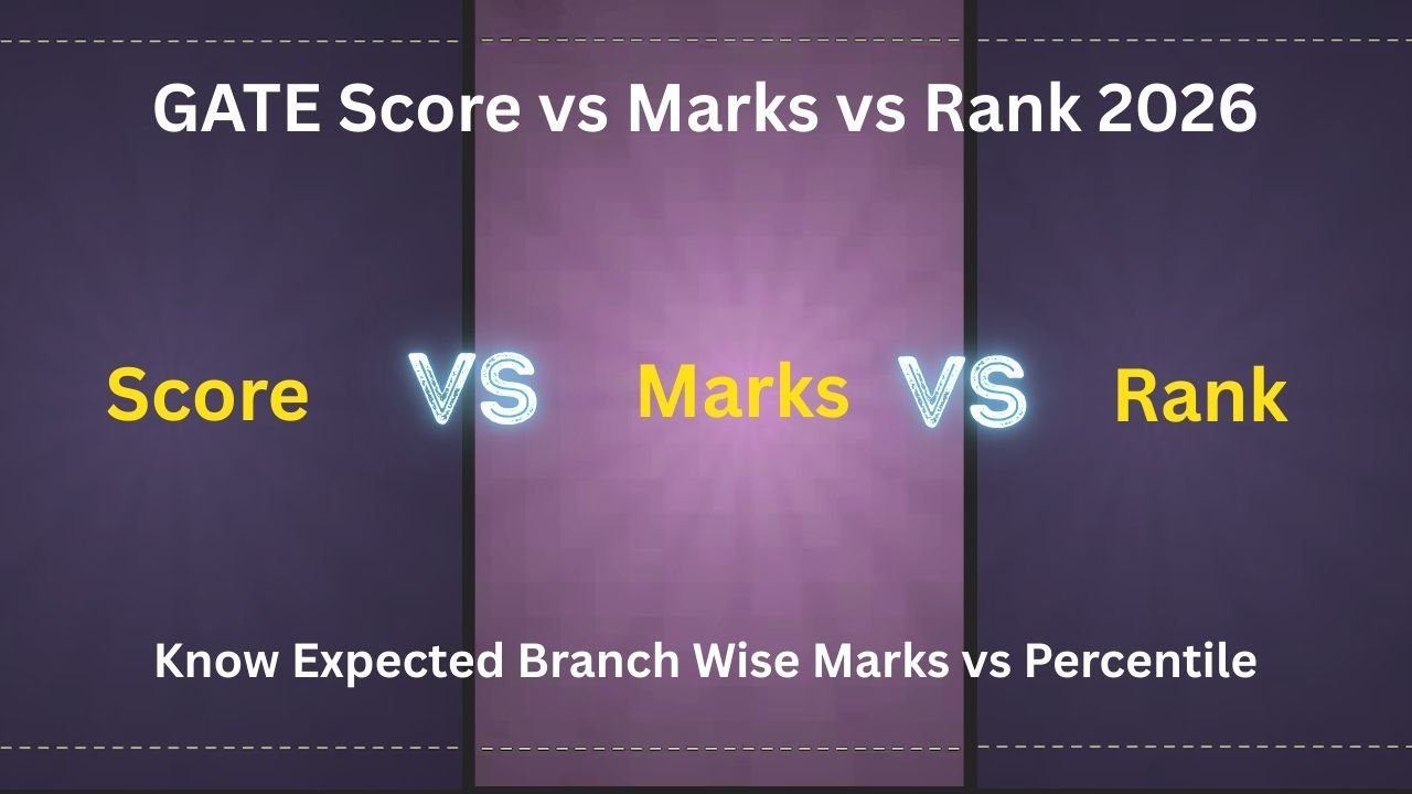 GATE Score vs Marks vs Rank 2026