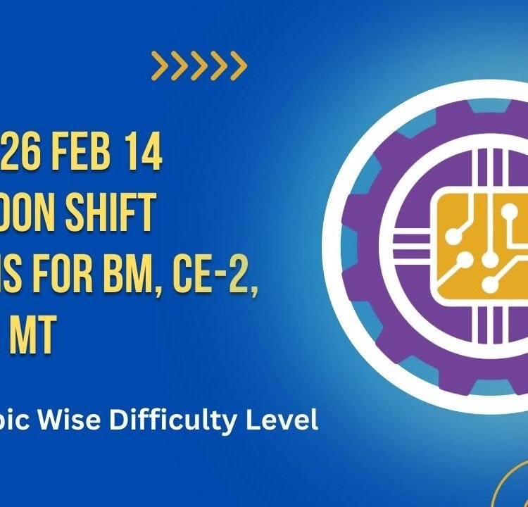 GATE 2026 Feb 14 Afternoon Shift Analysis