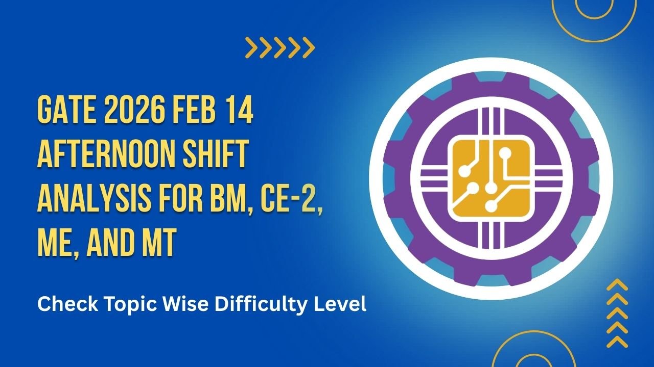 GATE 2026 Feb 14 Afternoon Shift Analysis