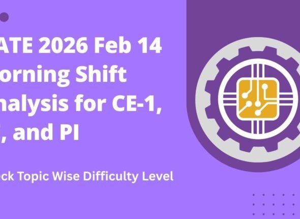 GATE 2026 Feb 14 Morning Shift Analysis