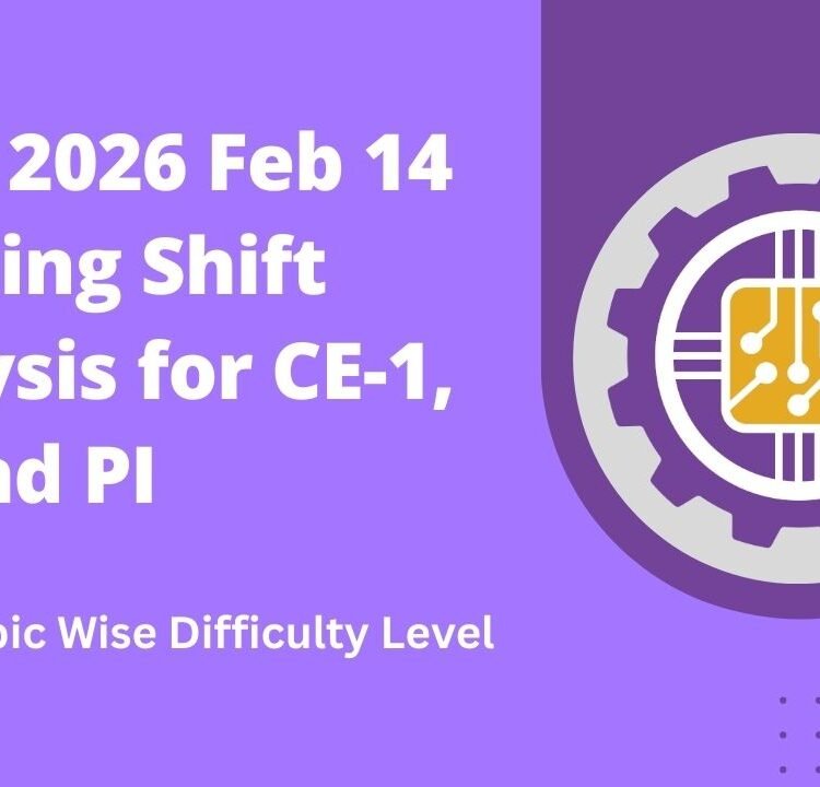 GATE 2026 Feb 14 Morning Shift Analysis