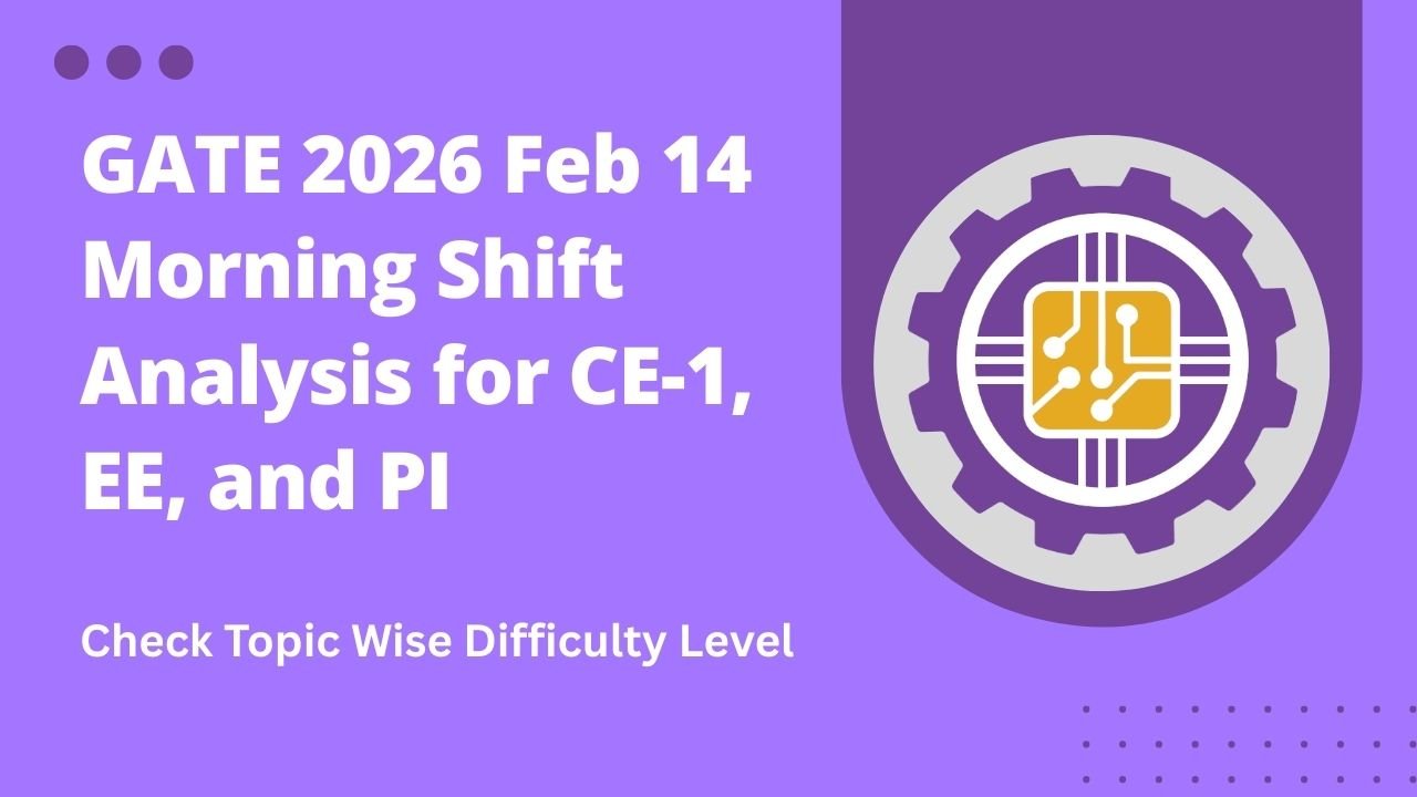 GATE 2026 Feb 14 Morning Shift Analysis