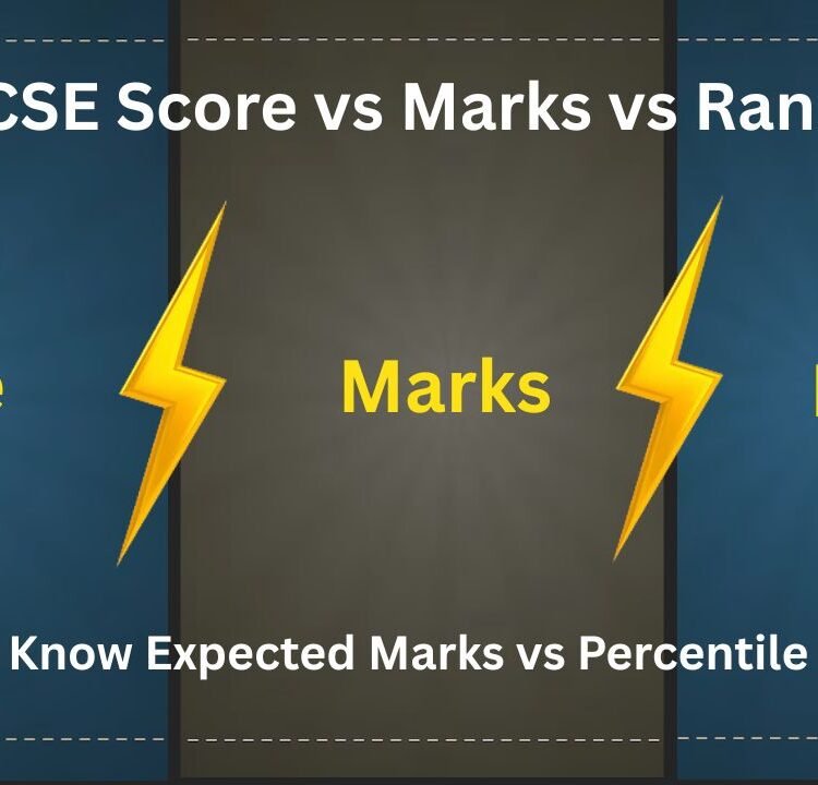 GATE CSE Score vs Marks vs Rank 2026