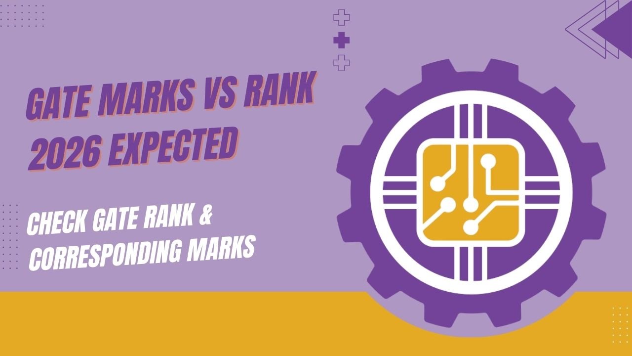 GATE Marks vs Rank 2026 Expected