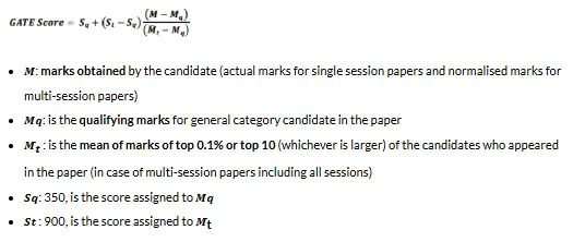 GATE Score Calculation