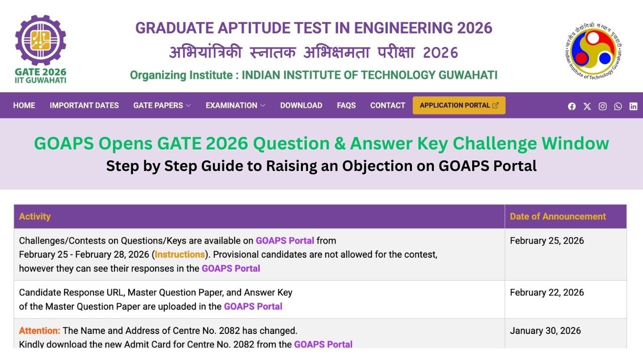 GOAPS Opens GATE 2026 Question & Answer Key Challenge Window
