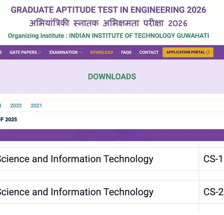 GATE CSE Previous Year Question Papers